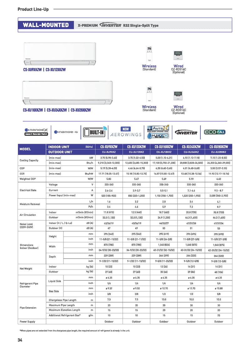 Panasonic System 1 Air Conditioner 5 Ticks 12000 BTU