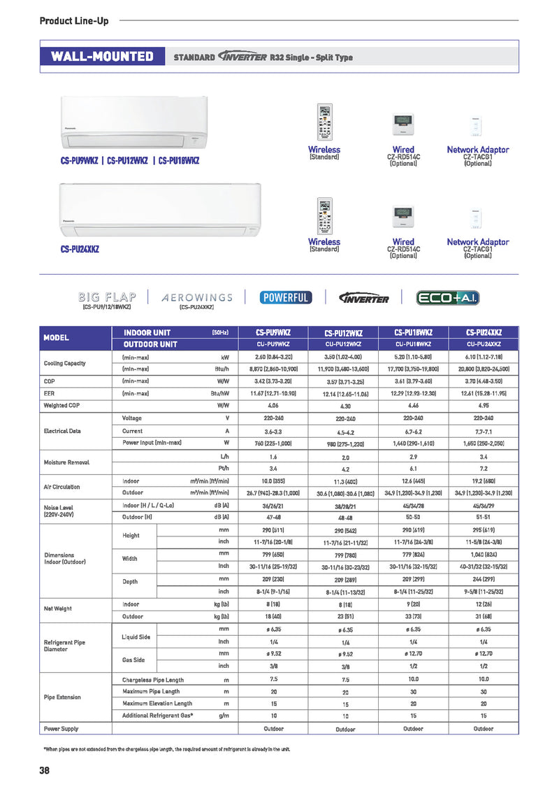 Panasonic System 1 Air Conditioner 5 Ticks 12000 BTU