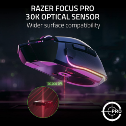 Razer BASILISK V3 PRO Ergonomic Wireless Gaming Mouse