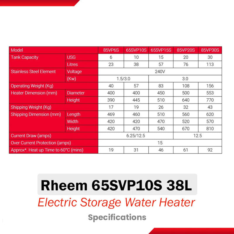 Rheem 38L Electric Storage Water Heater 65SVP10S