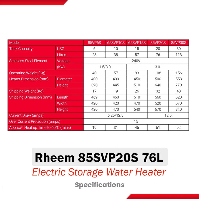 Rheem 76L Electric Storage Water Heater 85SVP20S