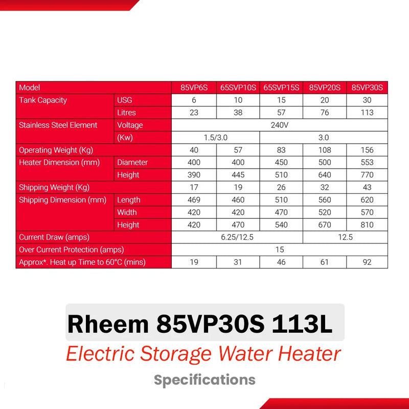 Rheem 113L Electric Storage Water Heater 85VP30S 113L