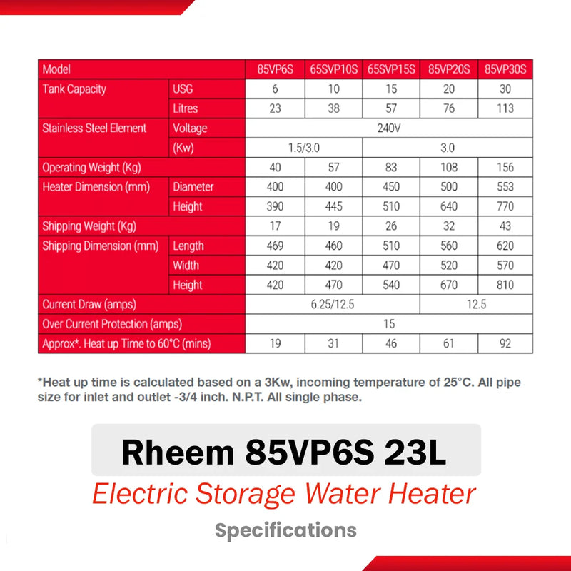 Rheem 23L Electric Storage Water Heater 85VP6S