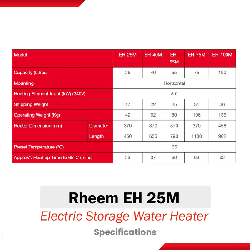 Rheem 25L Electric Storage Water Heater EH 25M