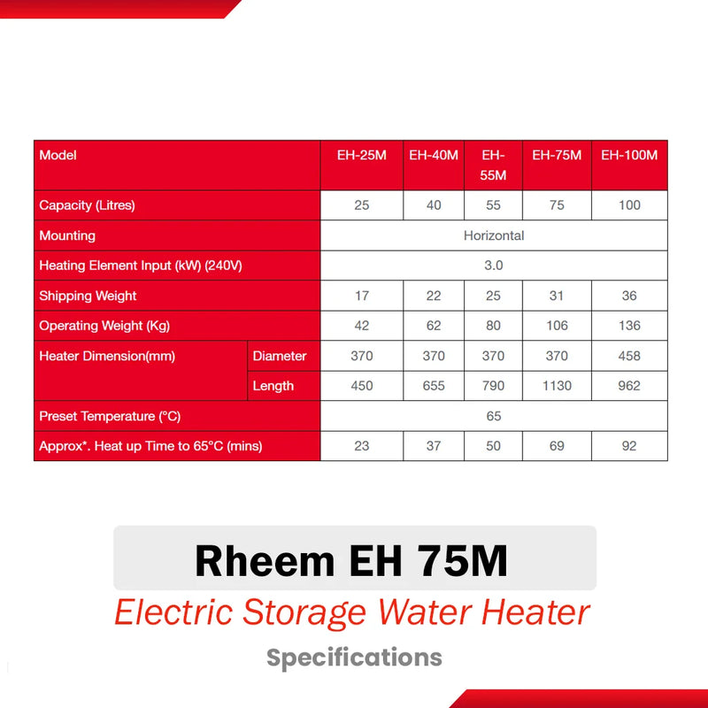 Rheem 75L Electric Storage Water Heater EH 75M
