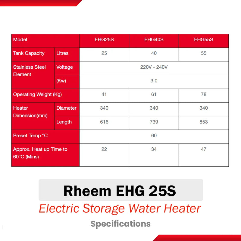 Rheem 25L Electric Storage Water Heater EHG 25S