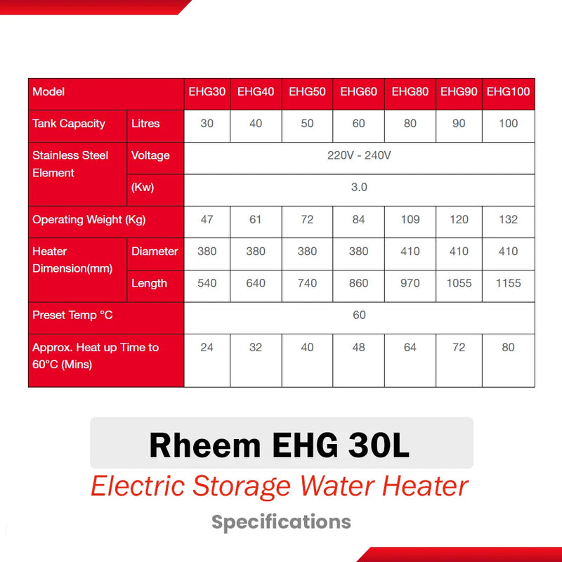 Rheem 30L Electric Storage Water Heater EHG 30L