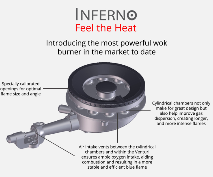 Tecno Uno T 28 TGSV MTBK/MTGY Toughened Glass Hob (SCHOTT) 75cm, V.V.S, INFERNO*  2 Burners (2x Big)