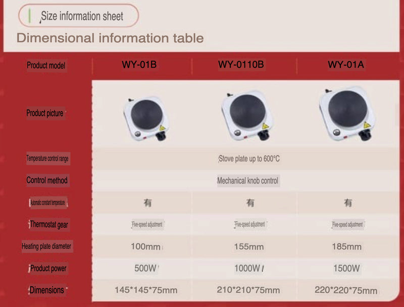 Labshark WY-0110B Electric hotplate Rapid Heating