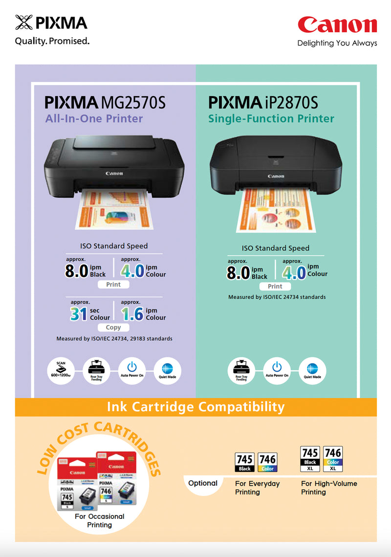 Canon PIXMA AIO Inkjet Printer MG2570S