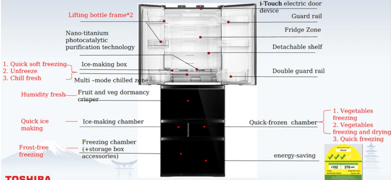 Toshiba GR-RM631WE-PGX(B1) 488L Multi-Door Fridge