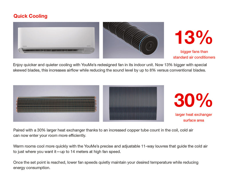 Toshiba System 4 R32 Air Conditioner 1x10000‑3x18000 BTU