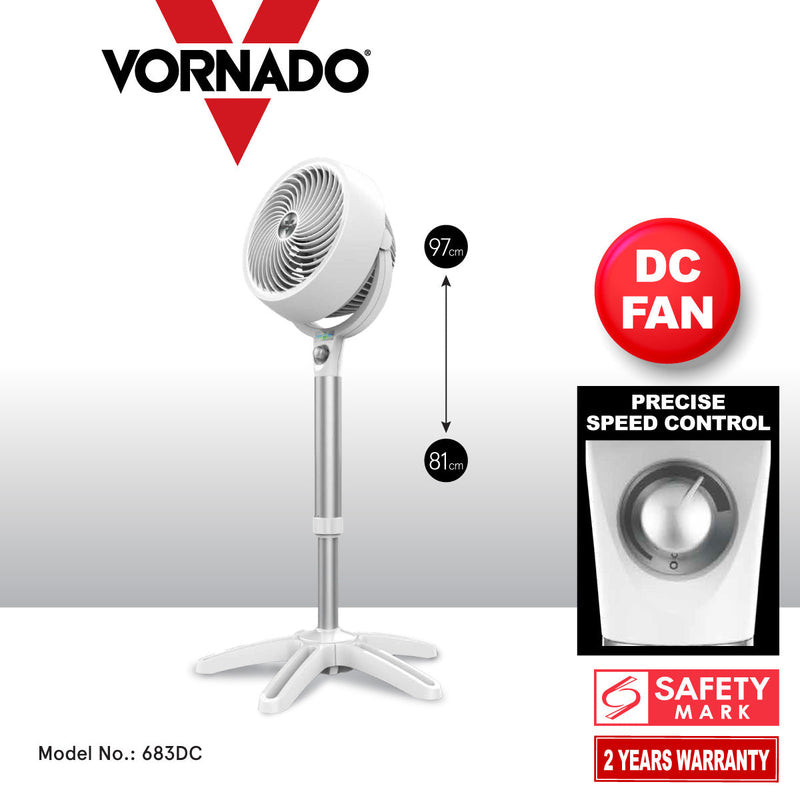 Vornado Energy Smart Air Circulator Fan 683DC
