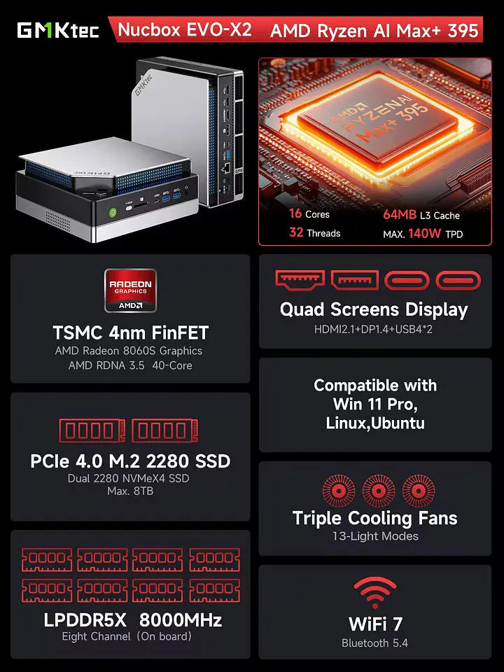 GMKtec EVO-X2 AI Mini PC Silver