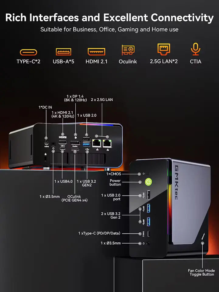 GMKtec NucBox K12 AMD Ryzen 7 Mini PC
