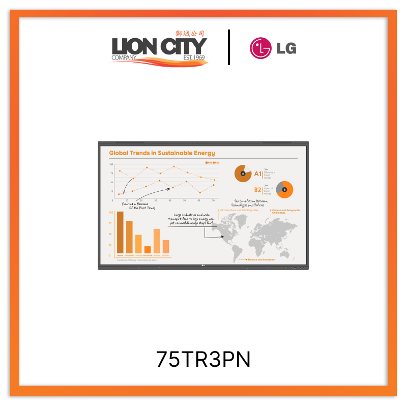 LG 75TR3PN CreateBoard "Contact for Price"