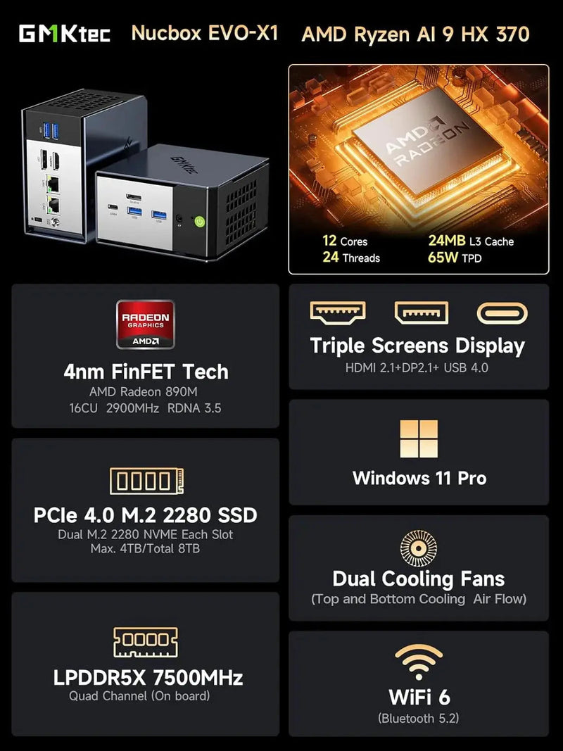GMKtec EVO-X1 AI Mini PC HX 370 32GB 1TB SSD Black