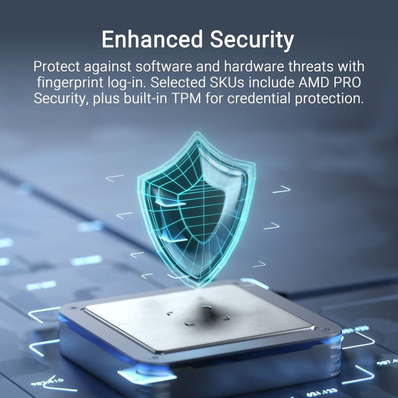 ASUS ExpertCenter PN55-S70020NL Ryzen AI 7 445 Mini PC