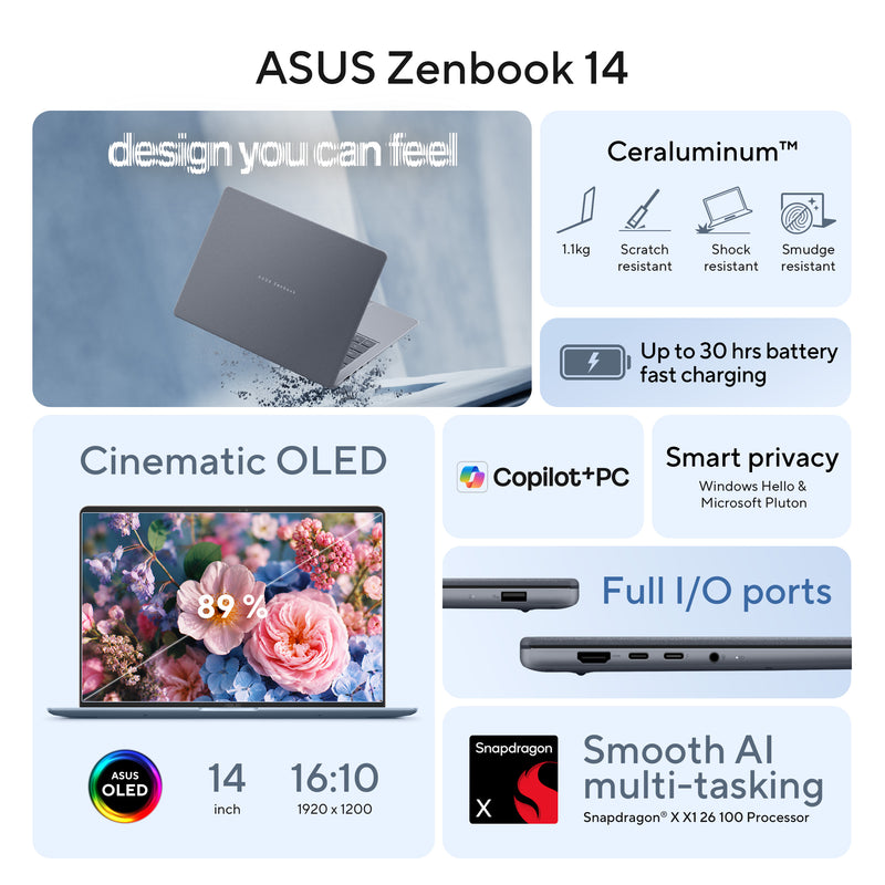 ASUS Zenbook 14 UX3480QA-SF004W Laptop Arctic Blue