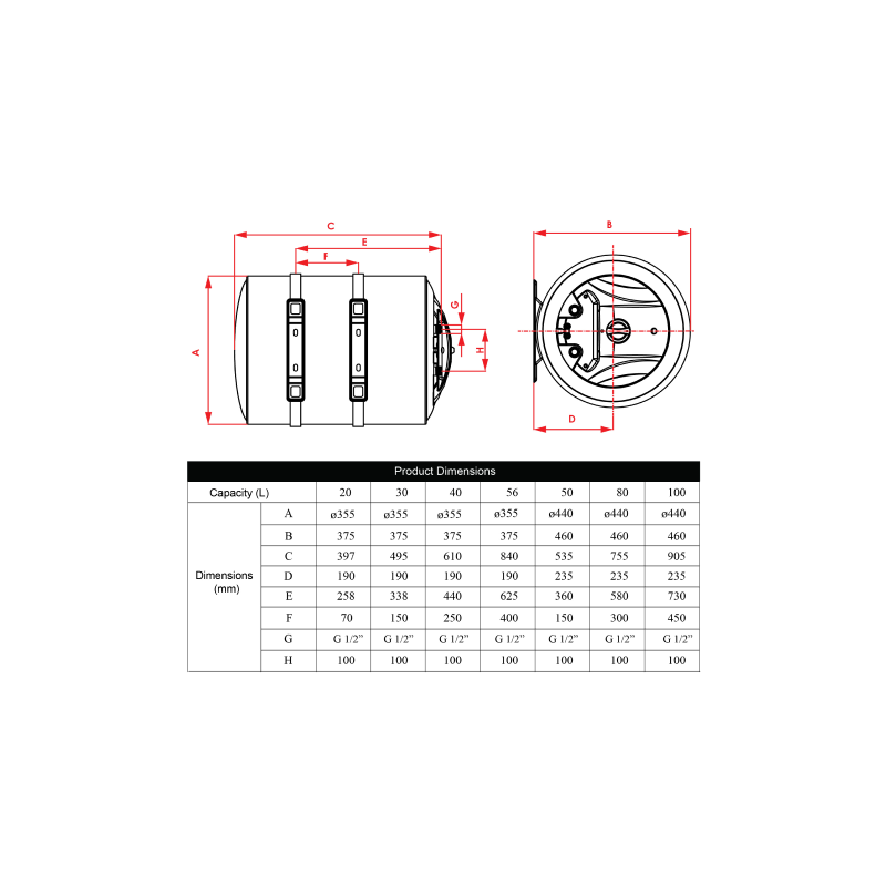 Rubine SPH 30S SIN 3.0(I) 30L Storage Water Heater