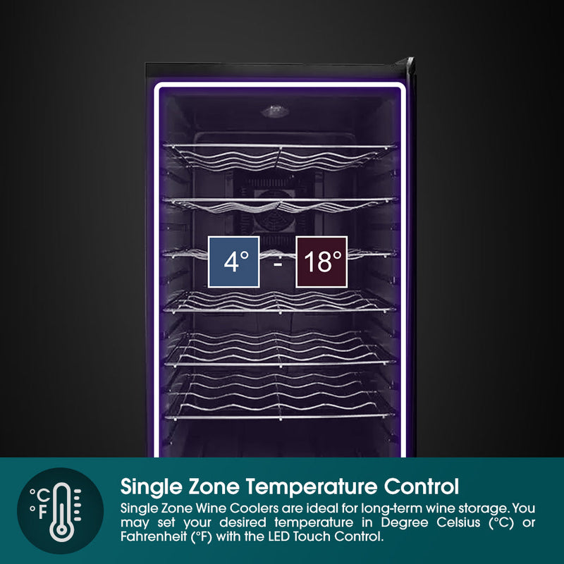 EuropAce 33 Bottles Wine Chiller EWC1331S