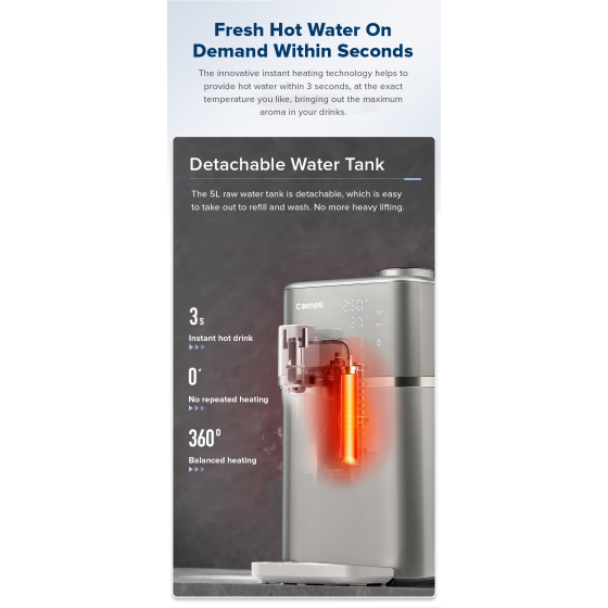 Cornell RO5 Pro 5L Water Purifier Instant Dispenser