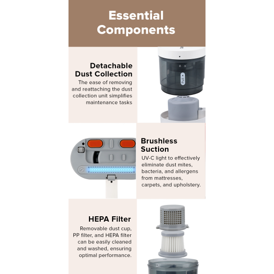 Cornell 400W Dust Mite Vacuum Cleaner