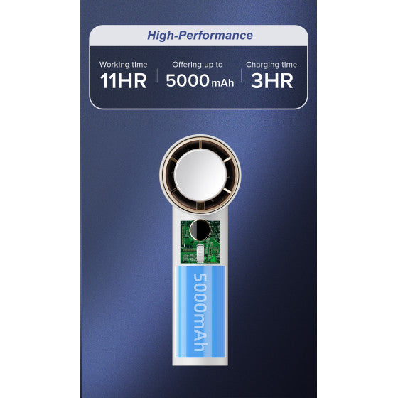 Cornell 13000rpm 5000mAh Portable Handheld Fan