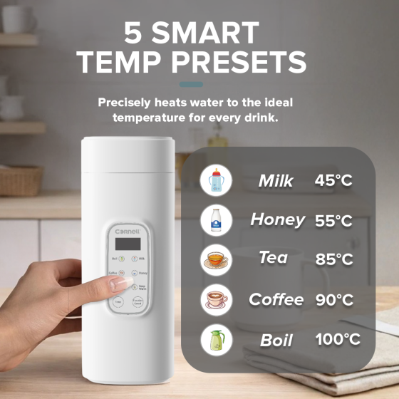 Cornell 550ml Portable Electric Travel Kettle White