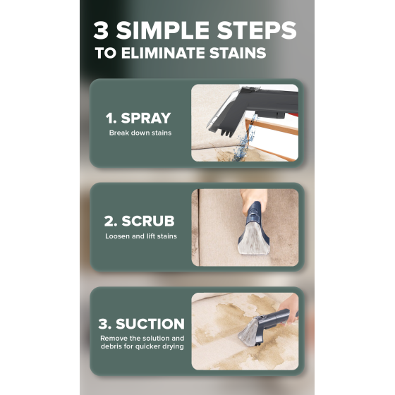 Cornell Spot and Stain Fabric Cleaner CFCE400VC