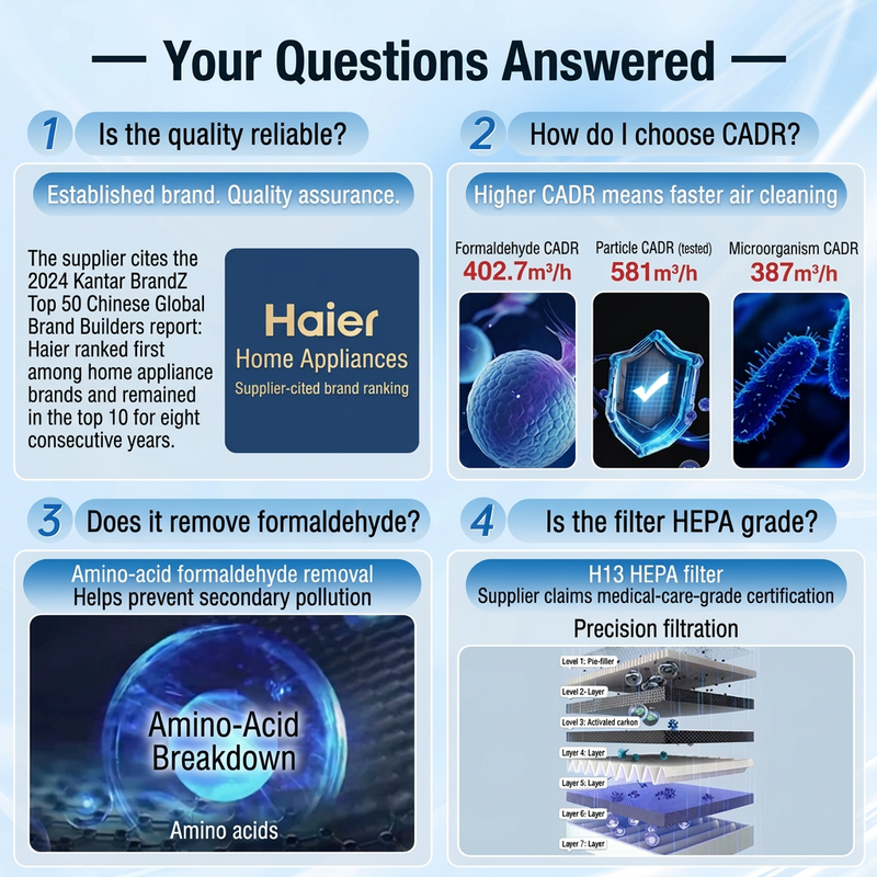Corrected English FAQ image