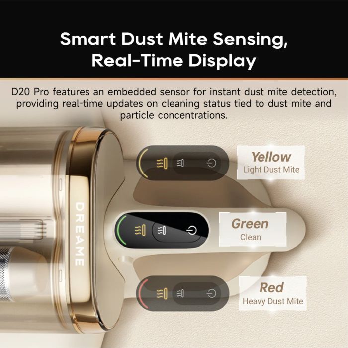 Dreame D20Pro Mite Remover DM-D20PRO-GL