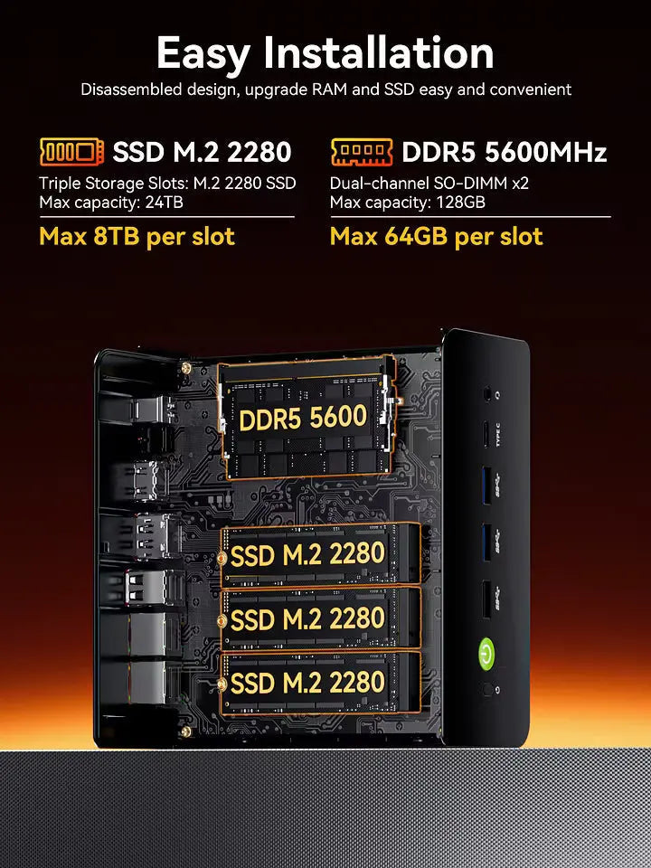 GMKtec NucBox K12 AMD Ryzen 7 Mini PC