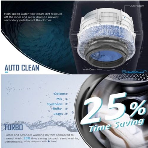 Midea MF200D85B Combo Washer Dryer (8.5/6KG)