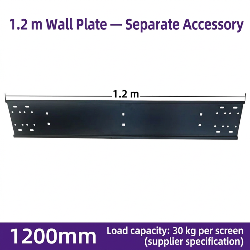 English 1.2-metre wall plate