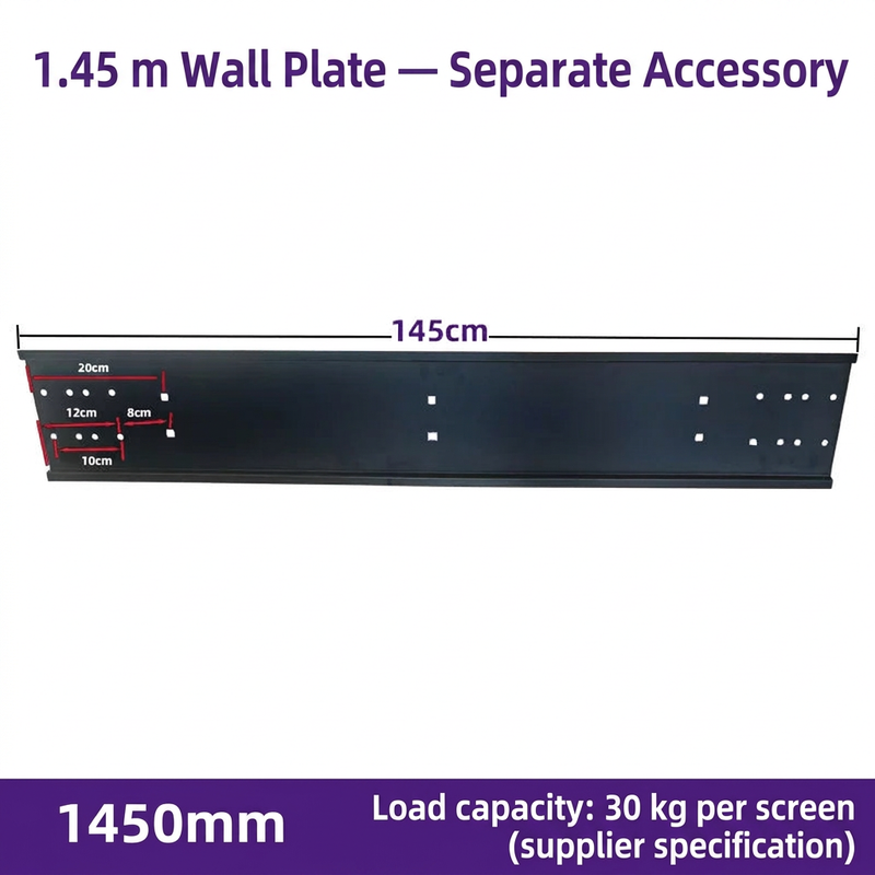 English 1.45-metre wall plate
