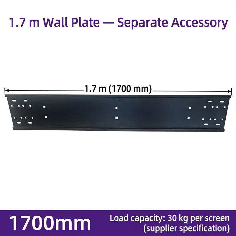 English 1.7-metre wall plate