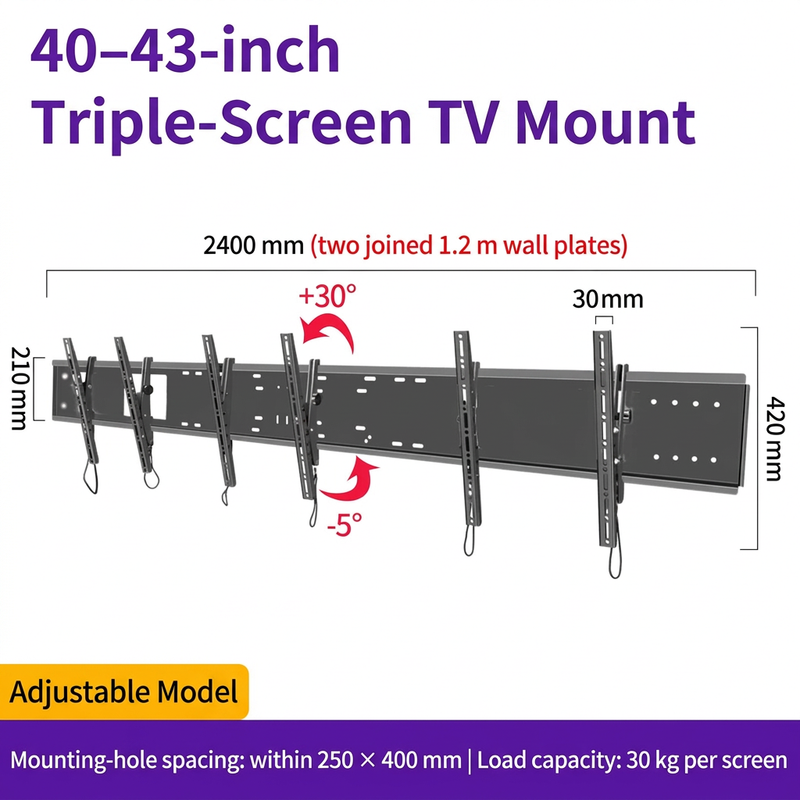 English 40–43-inch triple-screen mount