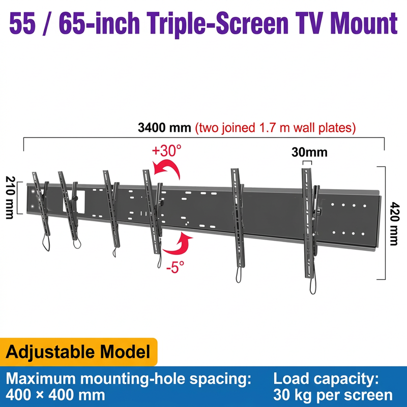 English large triple-screen mount