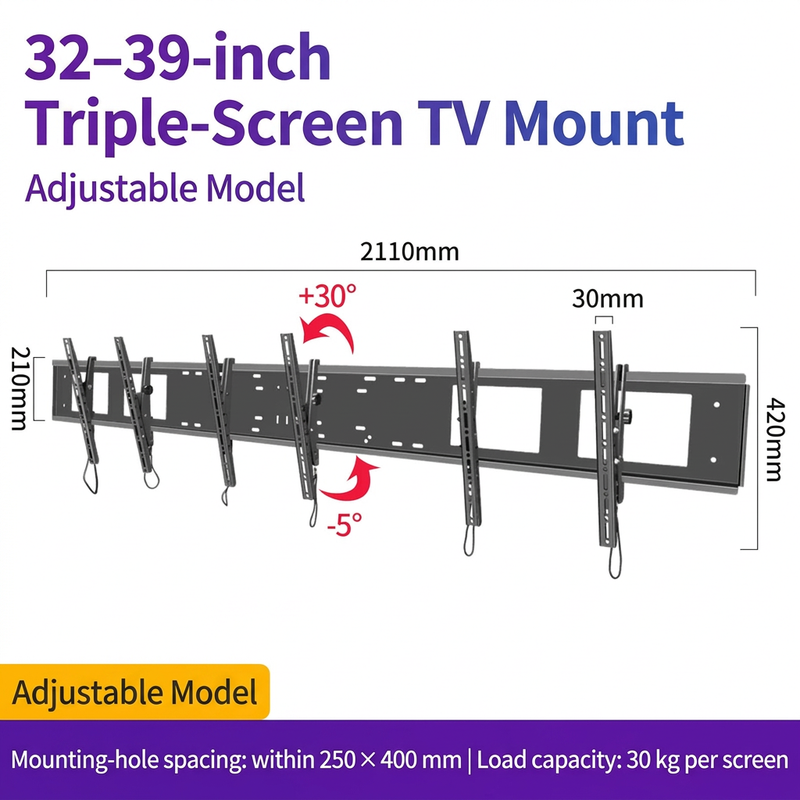 English triple-screen mount