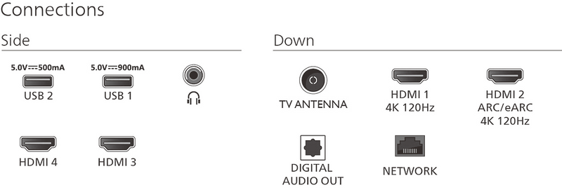 Philips 55OLED789/98 55-inch 4K OLED Ambilight Google Smart TV