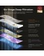 Dreame Air Purifier DM-APFP10