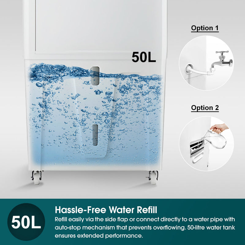 EuropAce 4-in-1 Hoseless Air Cooler