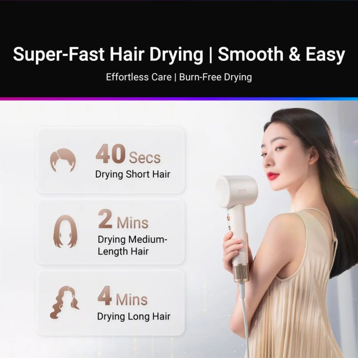 Dreame Gleam Hair Dryer DM-GLEAM-PK