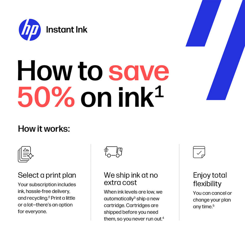 HP OfficeJet Pro 9730 Wide Format All-in-One Printer (537P5B)