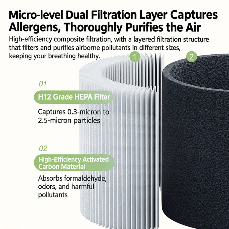 Haier air purifier HEPA and activated carbon filter