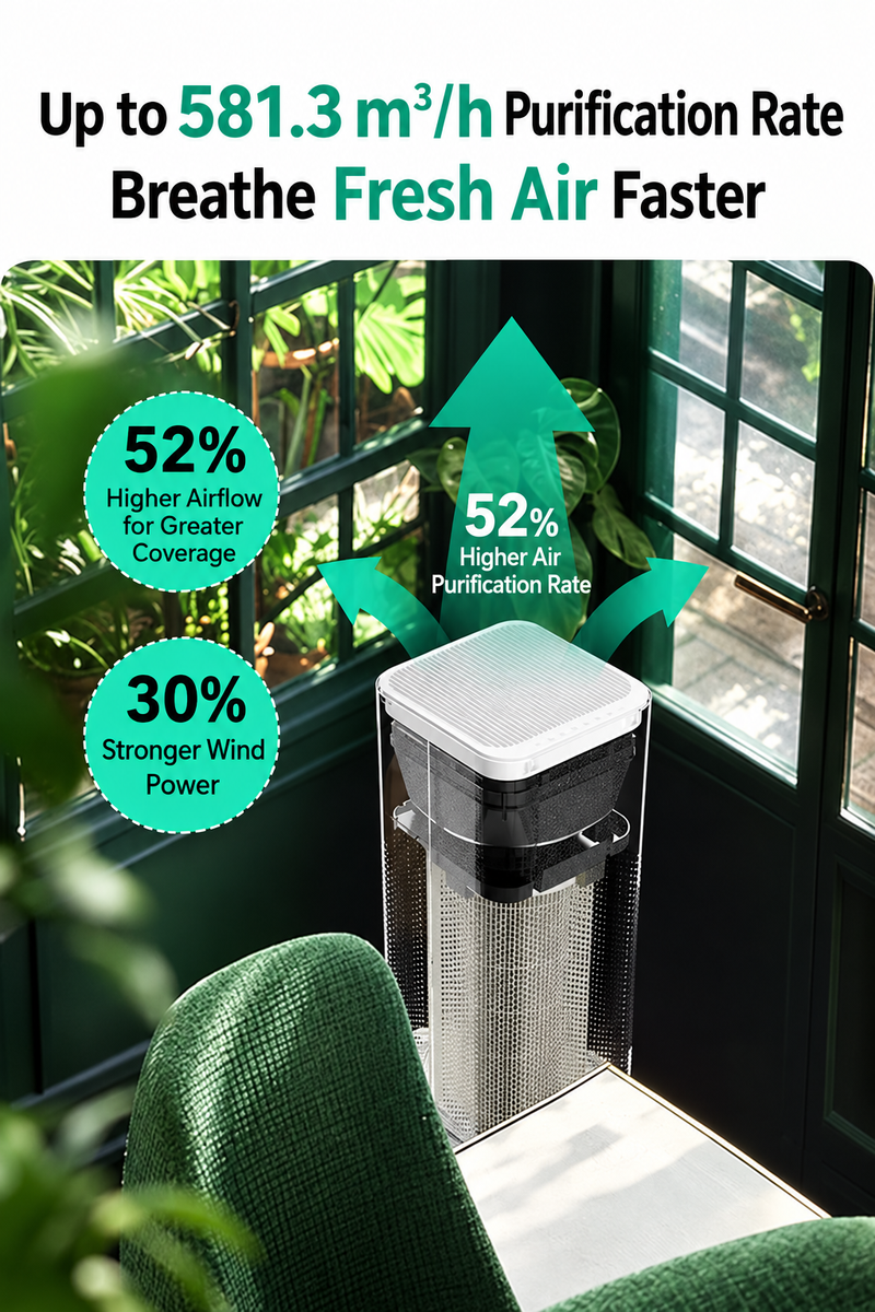 Air Purifier Airflow and Filtration Rate