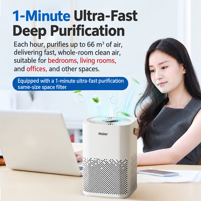Haier desktop air purifier in office