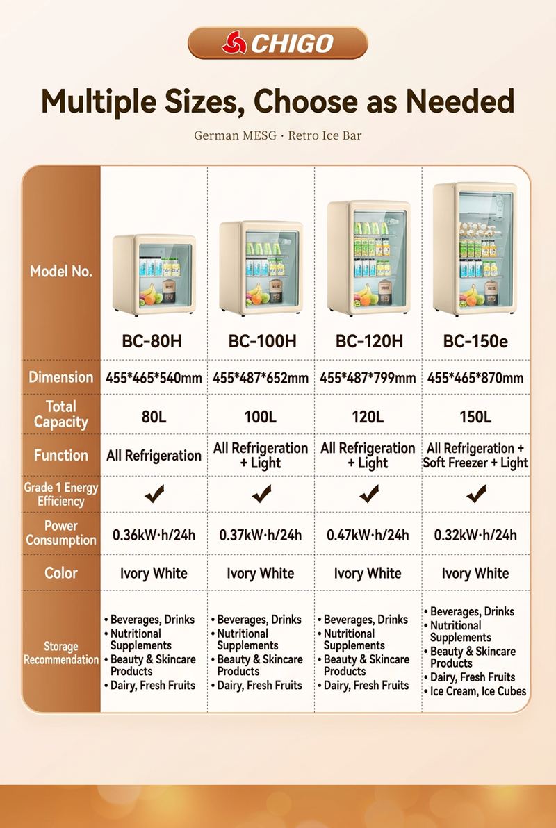 Chigo Beverage Refrigerator English description banner 01