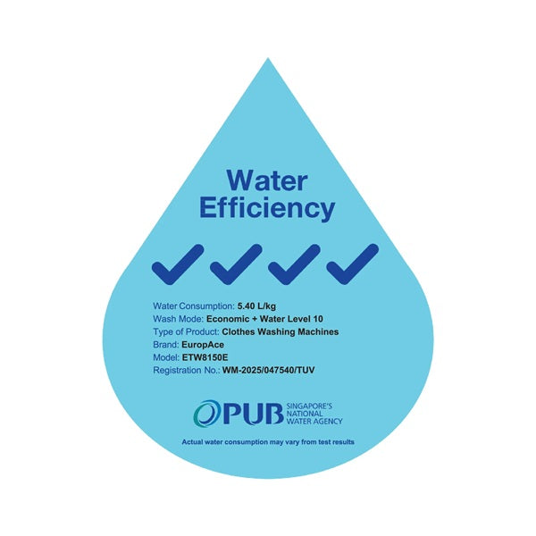 EuropAce ETW8150EGM AquaStorm Series 15KG 4 Ticks Top Load Washer